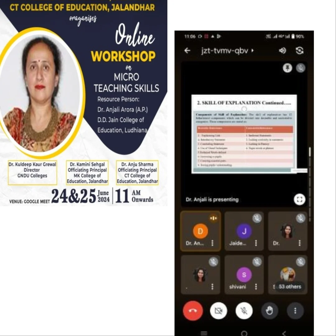 MICRO LESSON PLANNING